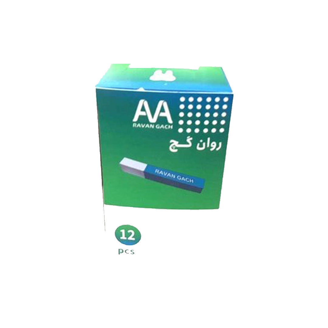 گچ مورفولوژی