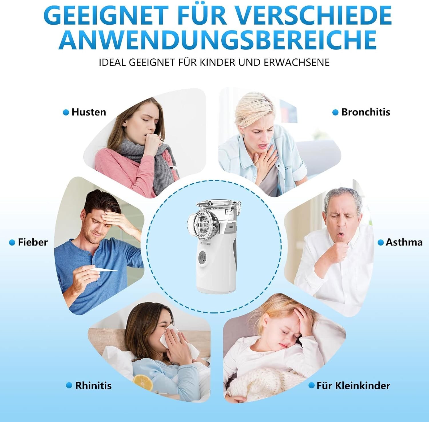 نبولایزر قابل حمل Mesh Nebulizer برند : BerkeMed مدل : YM-3R9۰۱ — تصویر ۴