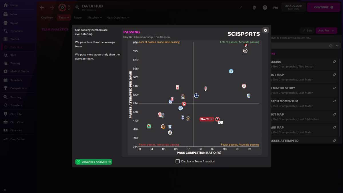 اکانت اشتراکی استیم Football Manager 2022 — تصویر ۵