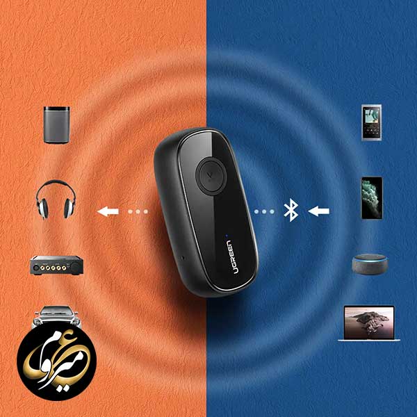 گیرنده بلوتوث صوتی یوگرین Ugreen CM279 — تصویر ۸