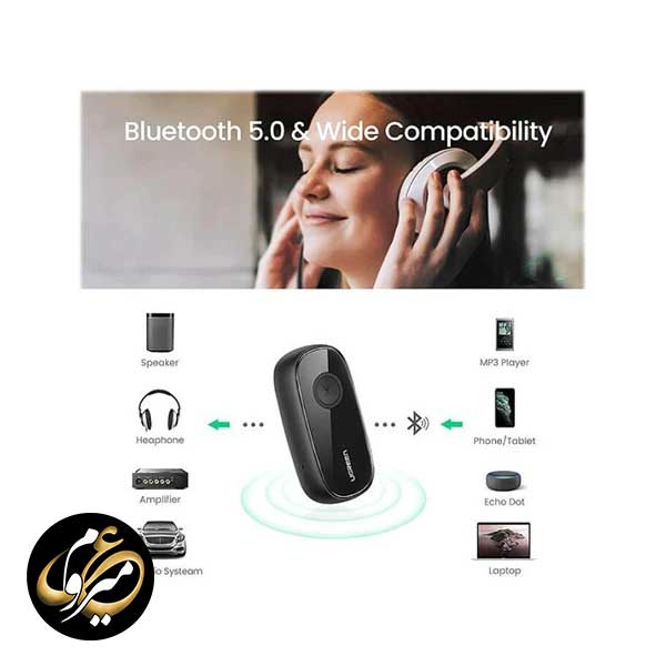گیرنده بلوتوث صوتی یوگرین Ugreen CM279 — تصویر ۵