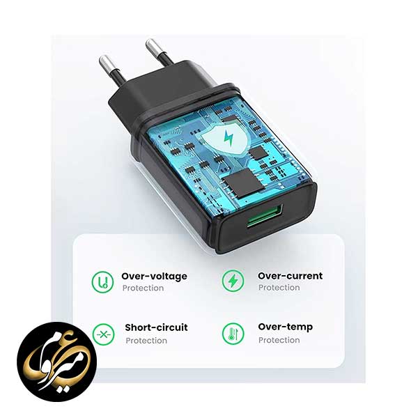 شارژر دیواری 18 وات یوگرین مدل Ugreen CD122 — تصویر ۴