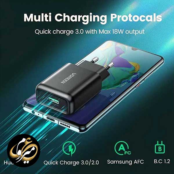 شارژر دیواری 18 وات یوگرین مدل Ugreen CD122 — تصویر ۵
