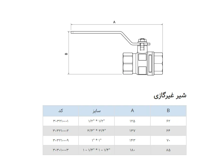 شیر غیر گازی ریابی — تصویر ۵