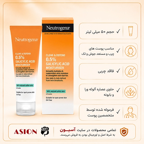 کرم مرطوب کننده و ضد لک نوتروژینا 0.5% سالیسیلیک اسید — تصویر ۳