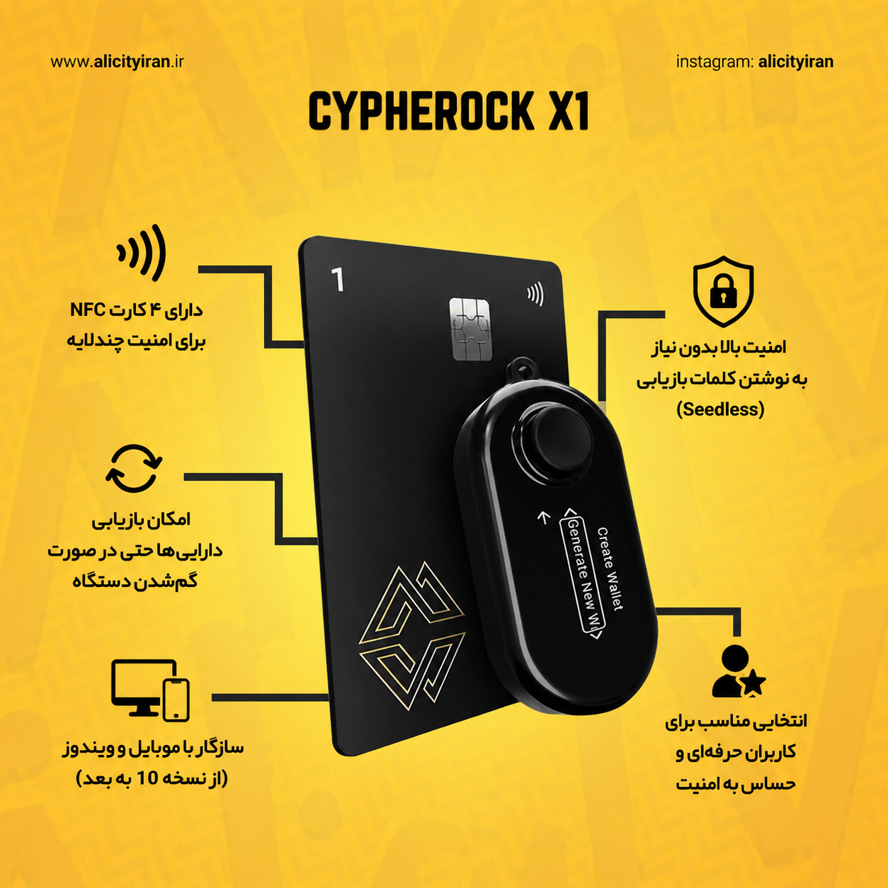 کیف پول سایفر راک مدل X1