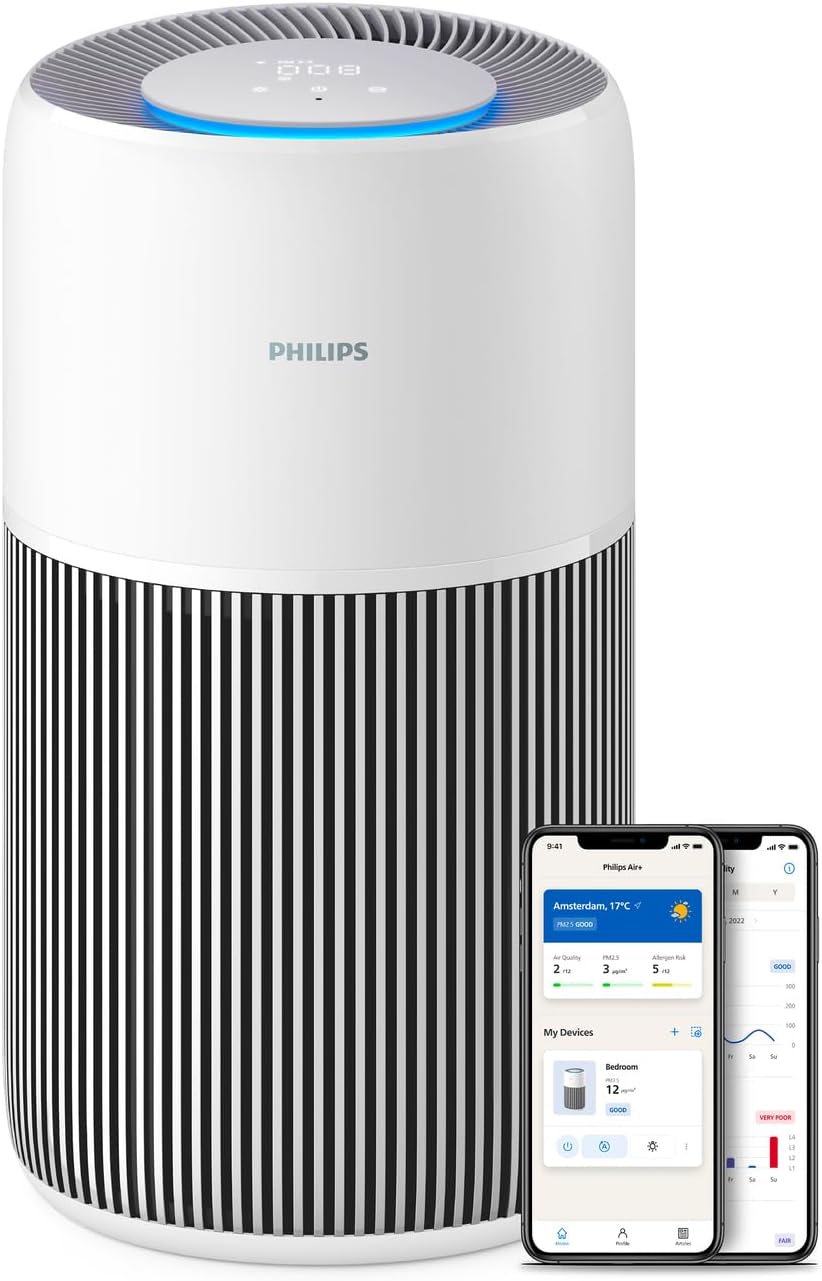 تصفیه کننده هوا Philips Air Purifier 2200 Series