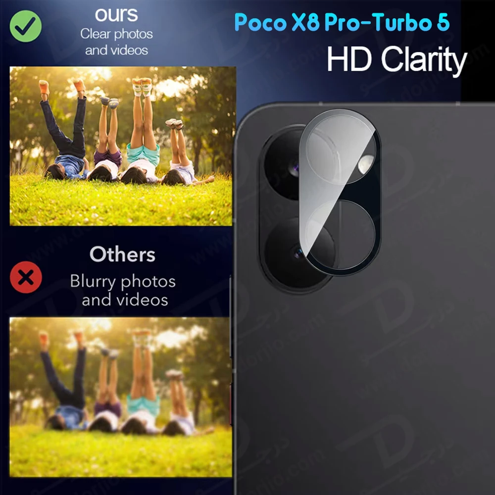 محافظ لنز Poco X8 Pro مدل 3D — تصویر ۸