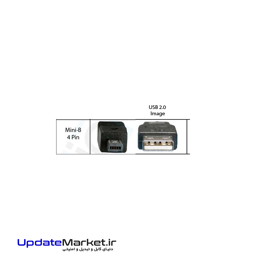 کابل دیتا دوربین mini-b 4pin — تصویر ۲