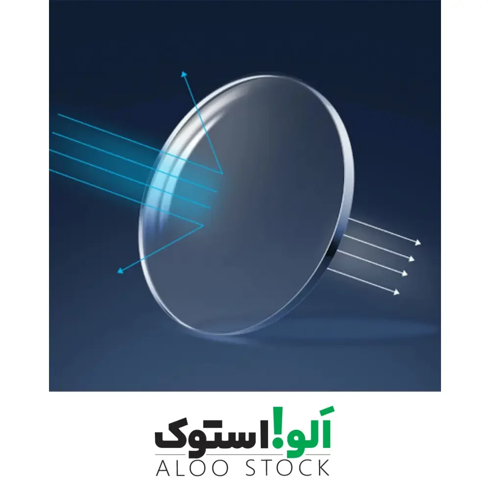 عینک کامپیوتر آنتی بلو شیائومی مدل Xiaomi Mijia Anti-Blue Light Glasses Titanium (HMJ03RM) — تصویر ۷
