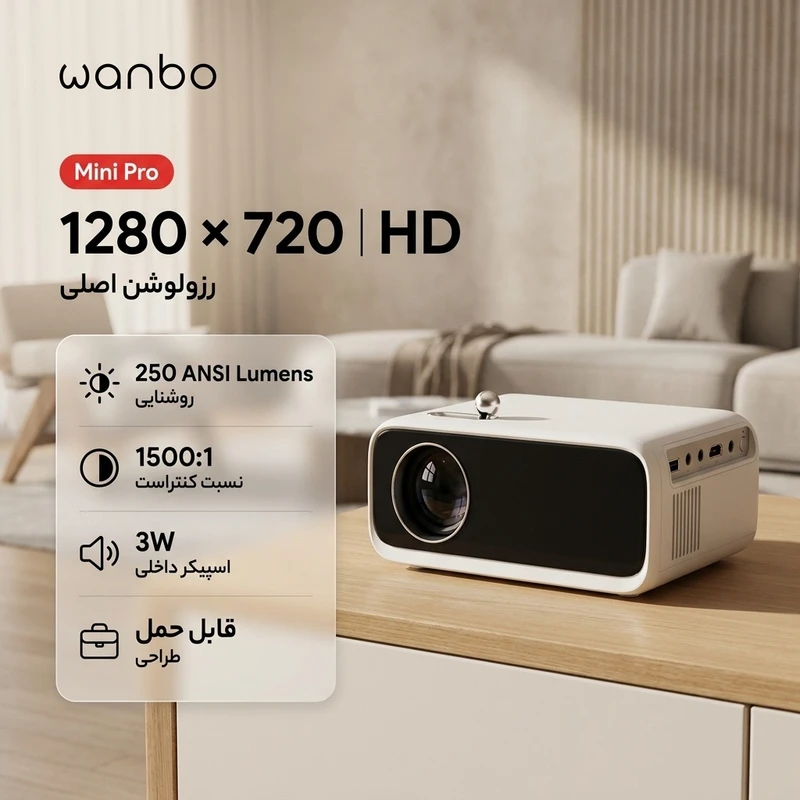 ویدئو پروژکتور هوشمند Wanbo Mini Pro — تصویر ۵