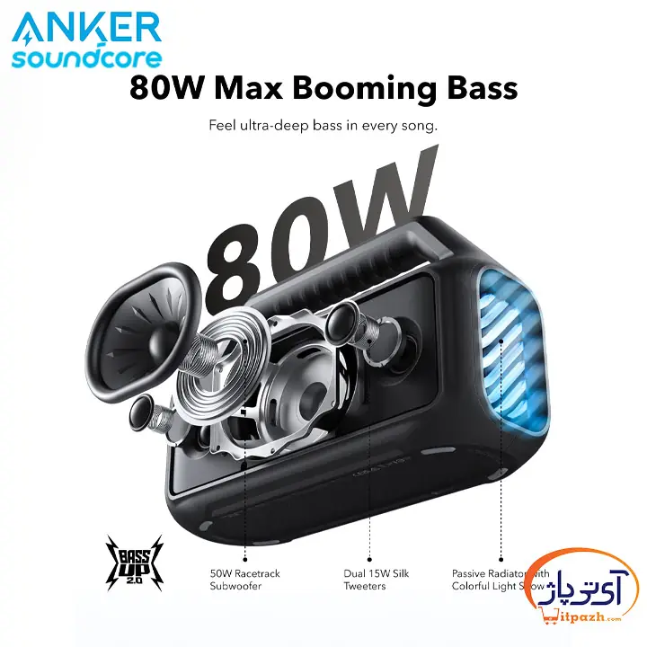 اسپیکر بلوتوثی قابل حمل انکر مدل Soundcore BOOM 2 — تصویر ۴