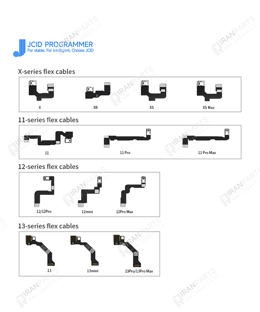 فلت فیس آیدی آیفون برند JC