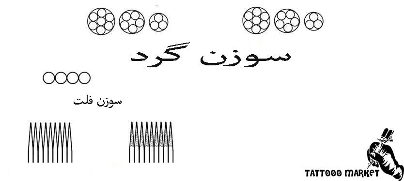 کارتریج تی — تصویر ۴
