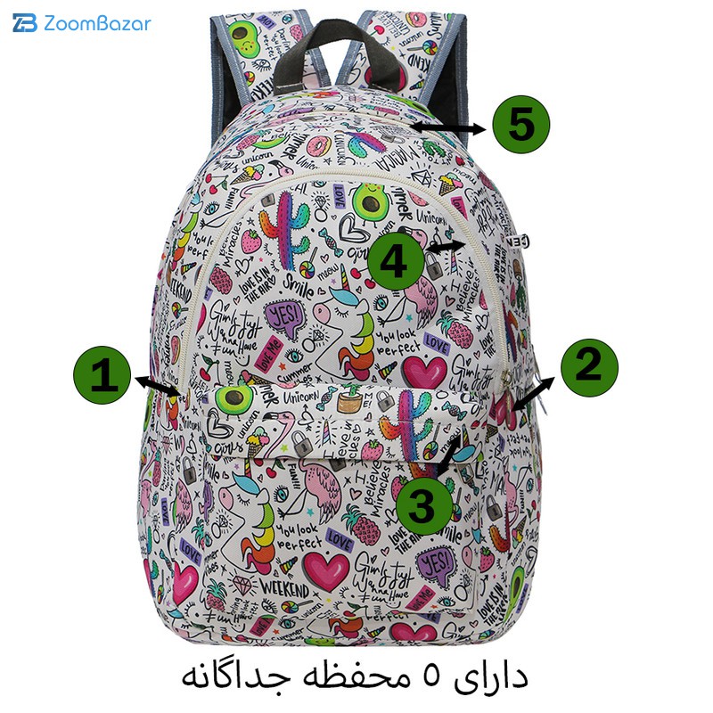 کوله پشتی توریث مدل SBK-4589 به همراه جامدادی — تصویر ۶