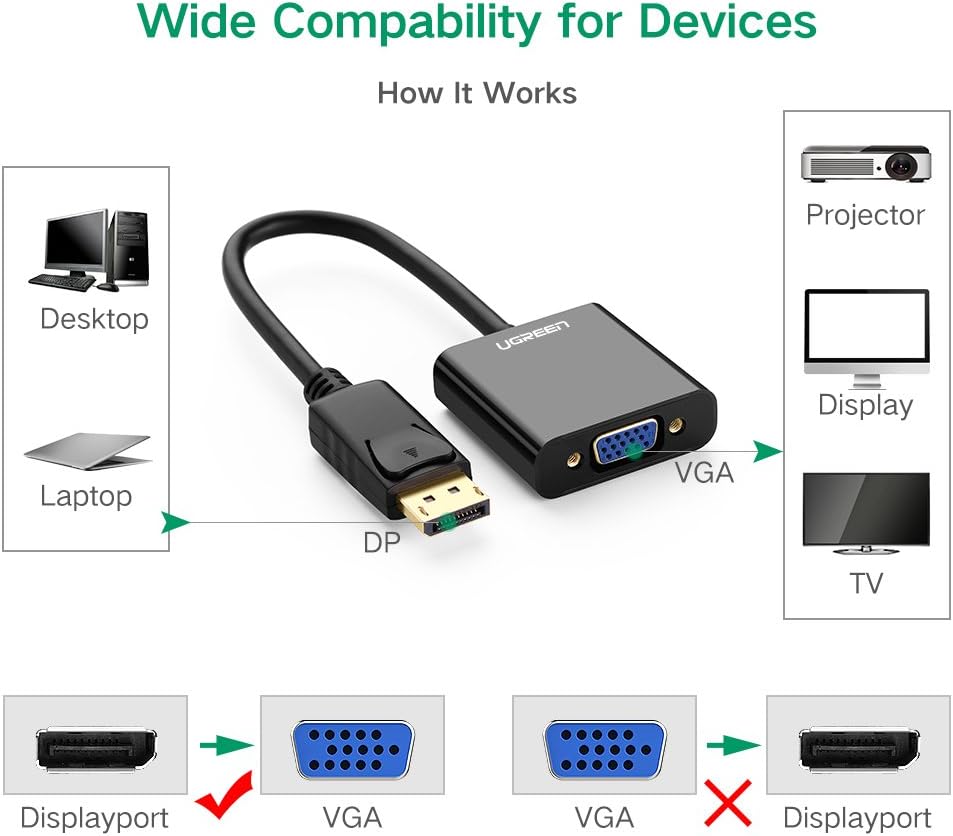 مبدل Display Port به VGA یوگرین مدل DP109 20415 — تصویر ۵