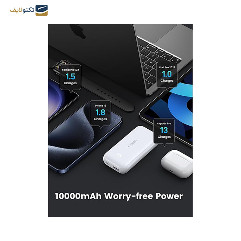 پاوربانک یوگرین مدل PB501 25189 ظرفیت 10000 میلی آمپر ساعت — تصویر ۲