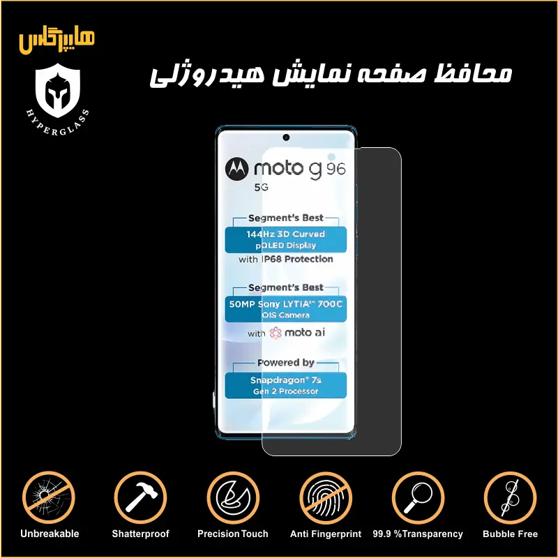 محافظ صفحه نمایش هیدروژلی موتورولا G96