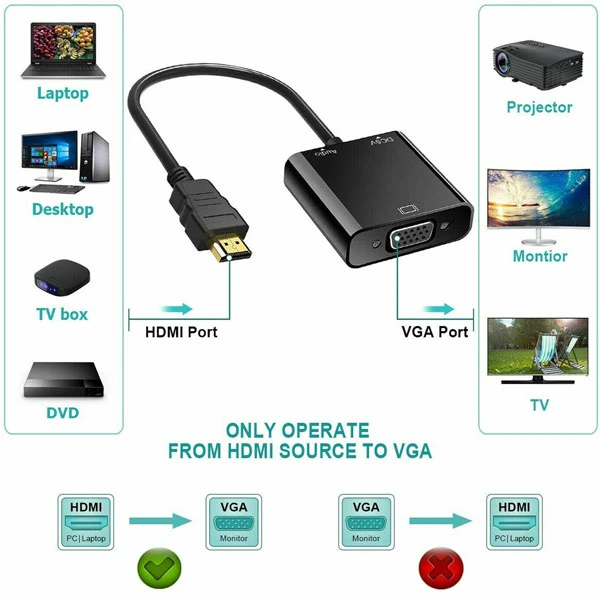 مبدل HDMI به ELEVEN VGA مدل CV1001 — تصویر ۵