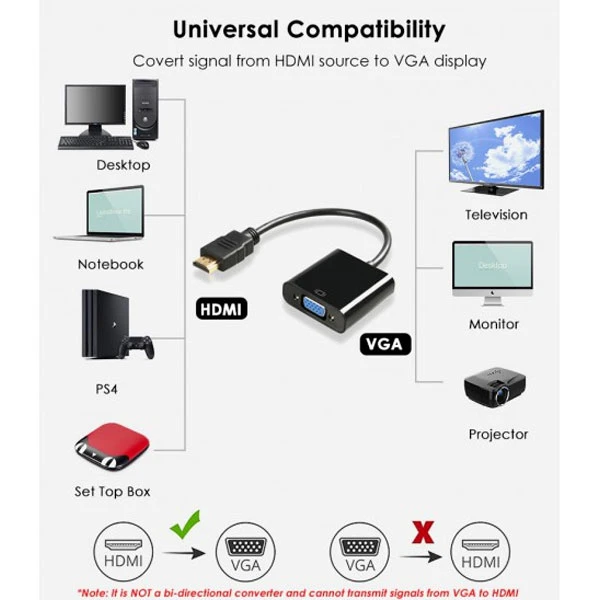 مبدل HDMI به ELEVEN VGA مدل CV1001 — تصویر ۳