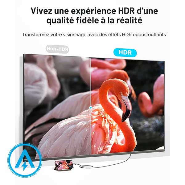 کابل تبدیل USB-C به HDMI انکر مدل Anker A87E0 — تصویر ۸