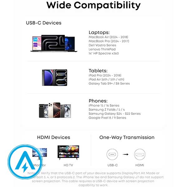 کابل تبدیل USB-C به HDMI انکر مدل Anker A87E0 — تصویر ۶