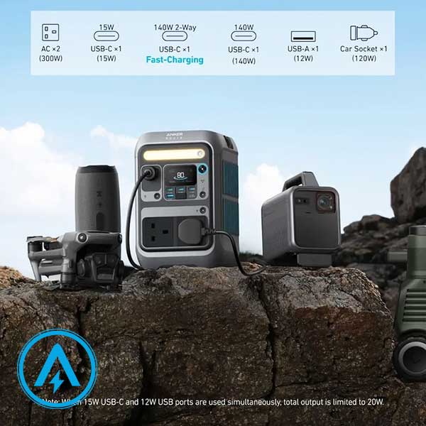 پاوراستیشن انکر مدل Anker Solix C300 A1722 — تصویر ۸