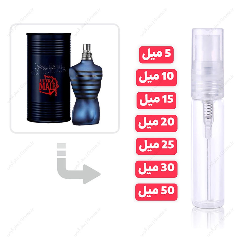 عطر گرمی اولترا میل ژان پل گوتیه مردانه | Ultra Male — تصویر ۲