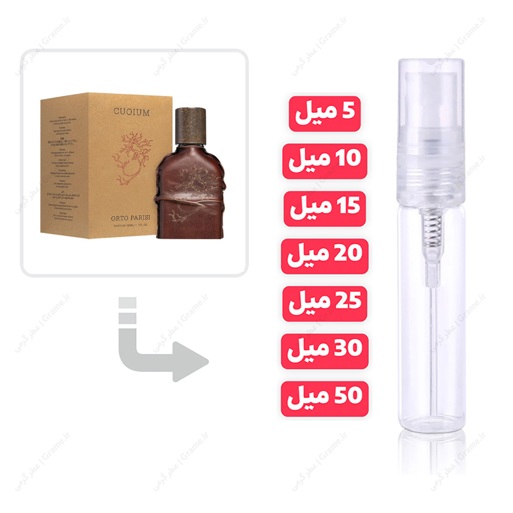 عطر گرمی کویوم یا کوئوم اورتو پاریسی | Cuoium