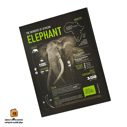 کلاسور 26 حلقه سری آفریقا طرح ELEPHANT پیل (PILL)