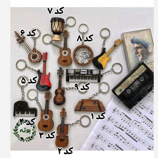 دسته کلید گیتار، جا سوئیچی سنتور، پیانو