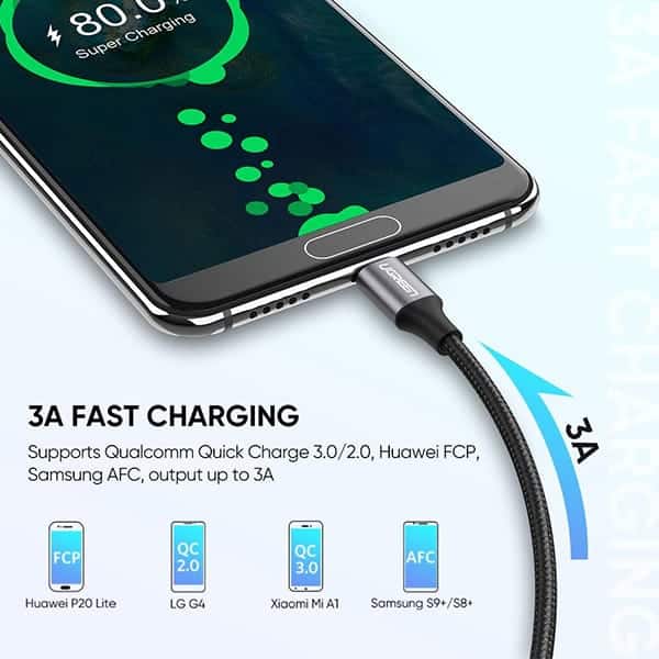 کابل شارژ و دیتا 3 آمپر USB-C Male به USB 2.0 A Male یوگرین مدل US288 — تصویر ۴