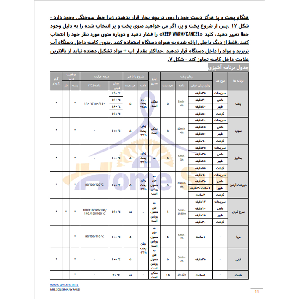 دفترچه راهنمای فارسی پلوپز تفال RK 9018 — تصویر ۵
