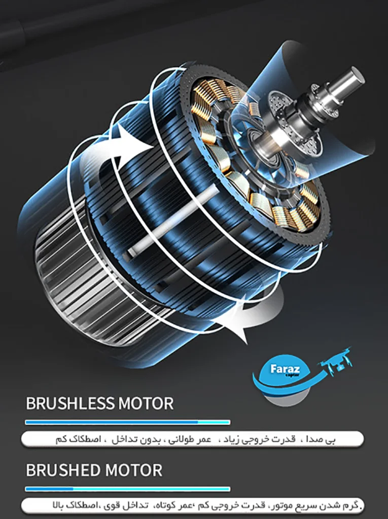 موتور براشلس S165max