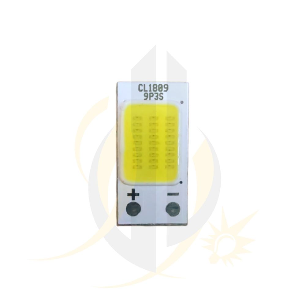 چیپ هدلایت انگشتی 15 وات مدل CL1809 — تصویر ۴