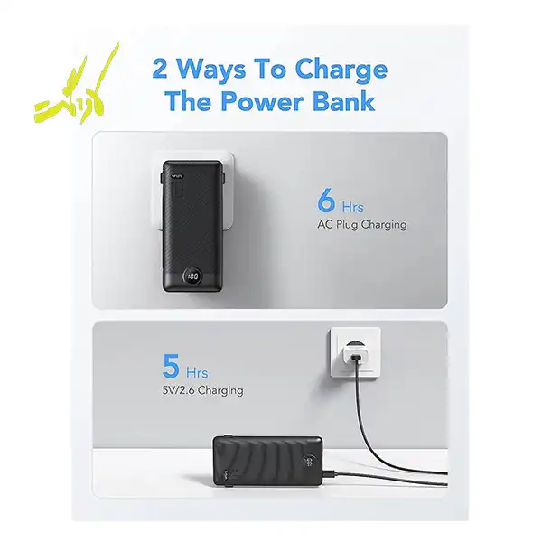 پاوربانک برند ورورک مدل VRURC ۱۰۰۰۰mAh Portable Charger with Built-In Cables and AC Wall Plug — تصویر ۶