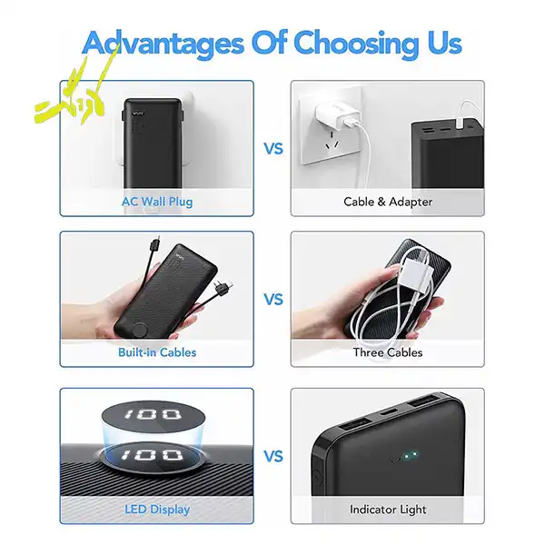 پاوربانک برند ورورک مدل VRURC ۱۰۰۰۰mAh Portable Charger with Built-In Cables and AC Wall Plug — تصویر ۸