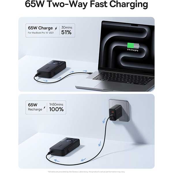پاوربانک 20000mAh باسئوس Baseus Nomos PPLSC01-20 65W — تصویر ۵