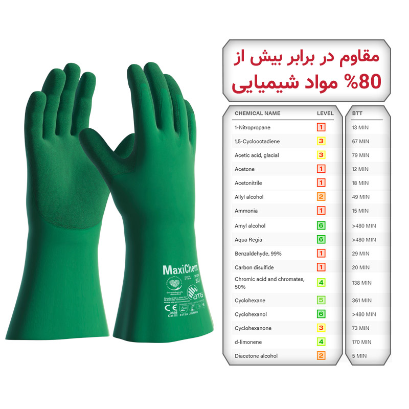 دستکش ضد اسید مکسی کم با تکنولوژی TRItech — تصویر ۵