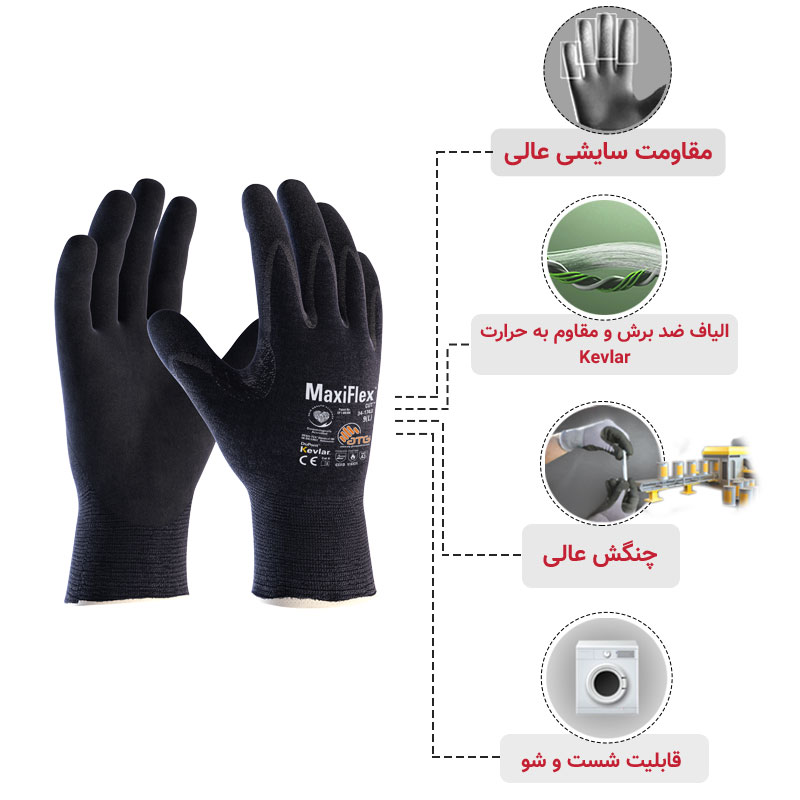 دستکش ضد برش کولار مکسی فلکس کات — تصویر ۵