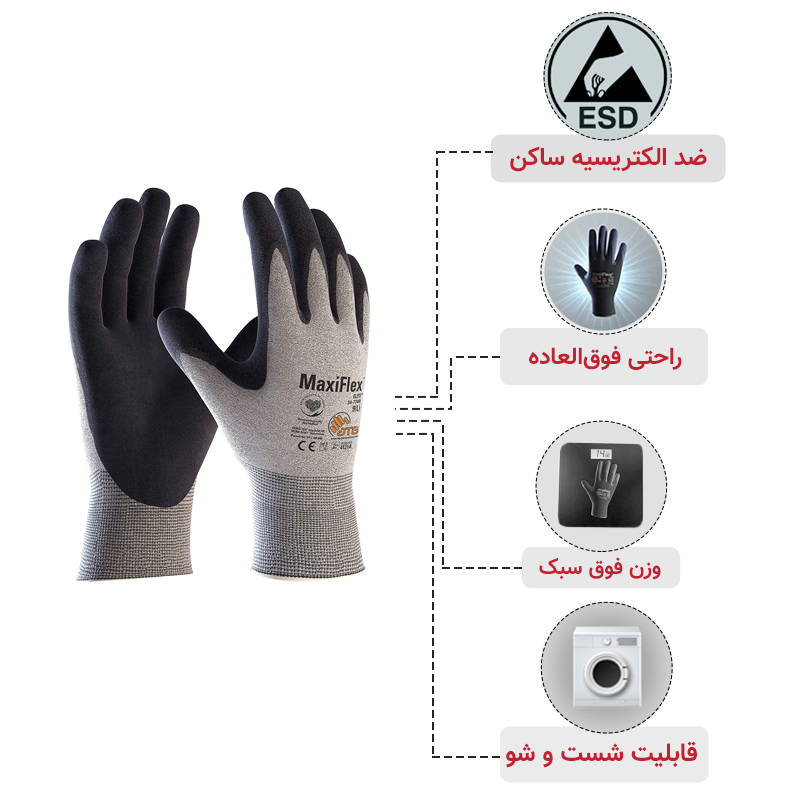 دستکش مکسی فلکس الیت – آنتی استاتیک — تصویر ۳