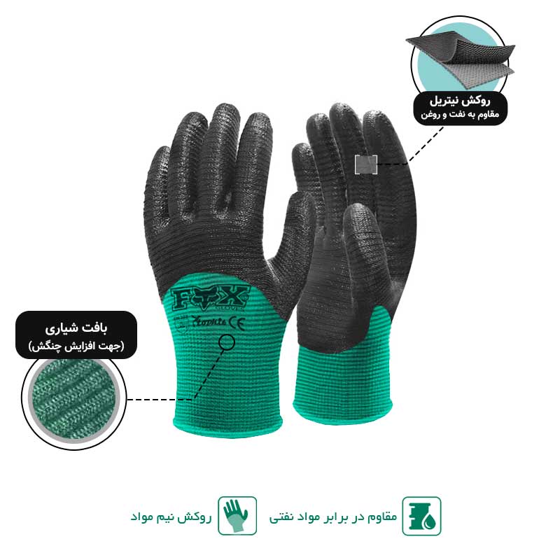 دستکش ایمنی نیم مواد نیتریل شیاری FOX ( کد: 1257 ) — تصویر ۳