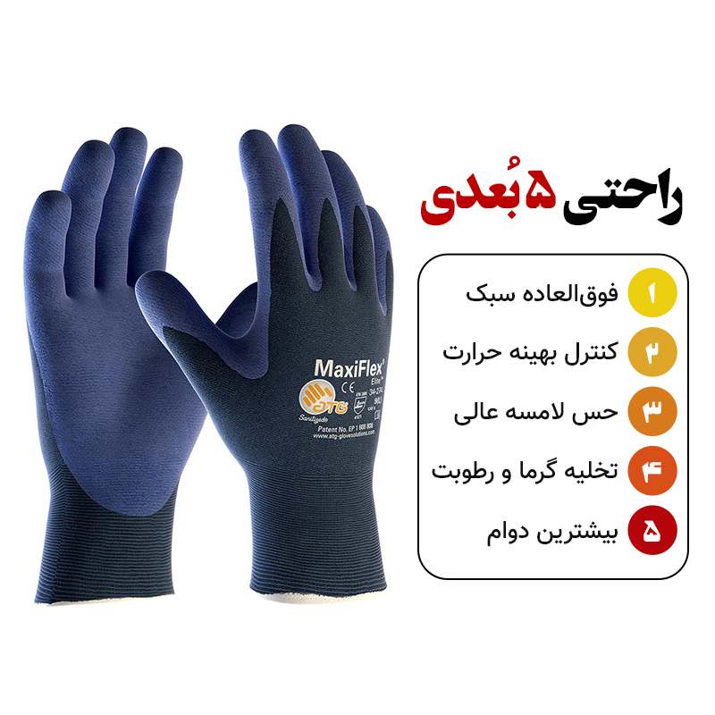 دستکش مونتاژکاری مکسی فلکس الیت – کف‌ مواد — تصویر ۴