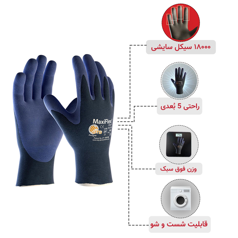 دستکش مونتاژکاری مکسی فلکس الیت – کف‌ مواد — تصویر ۳