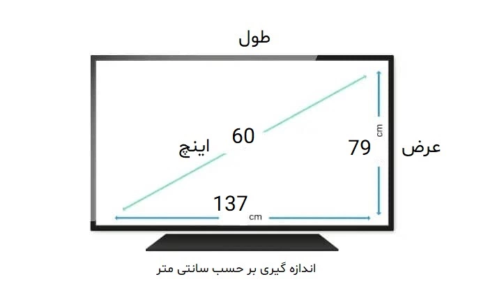 محافظ صفحه تلویزیون 60 اینچ سونی