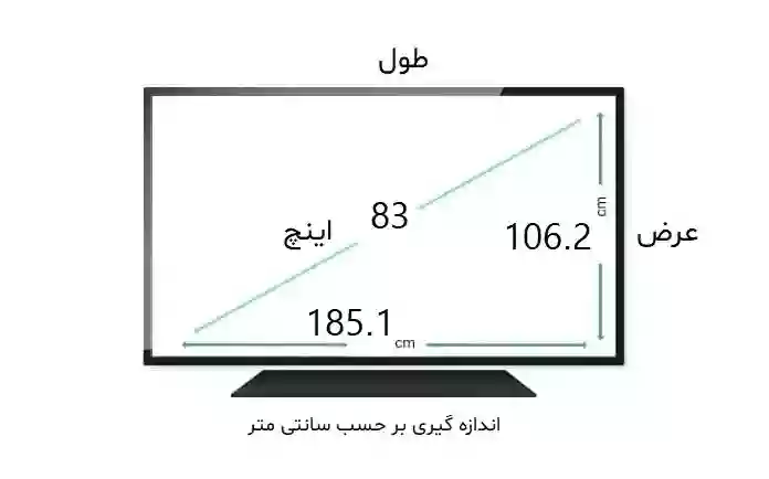 محافظ صفحه تلویزیون 83 اینچ ال جی