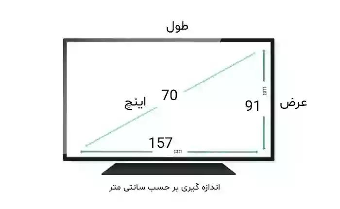 محافظ صفحه تلویزیون 70 اینچ شیائومی