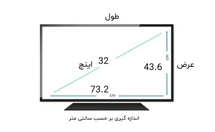 محافظ صفحه تلویزیون 32 اینچ سونی