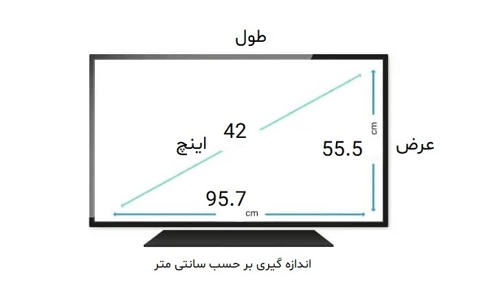 محافظ صفحه تلویزیون 42 اینچ سونی