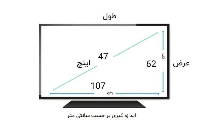 محافظ صفحه تلویزیون 47 اینچ دوو — تصویر ۲
